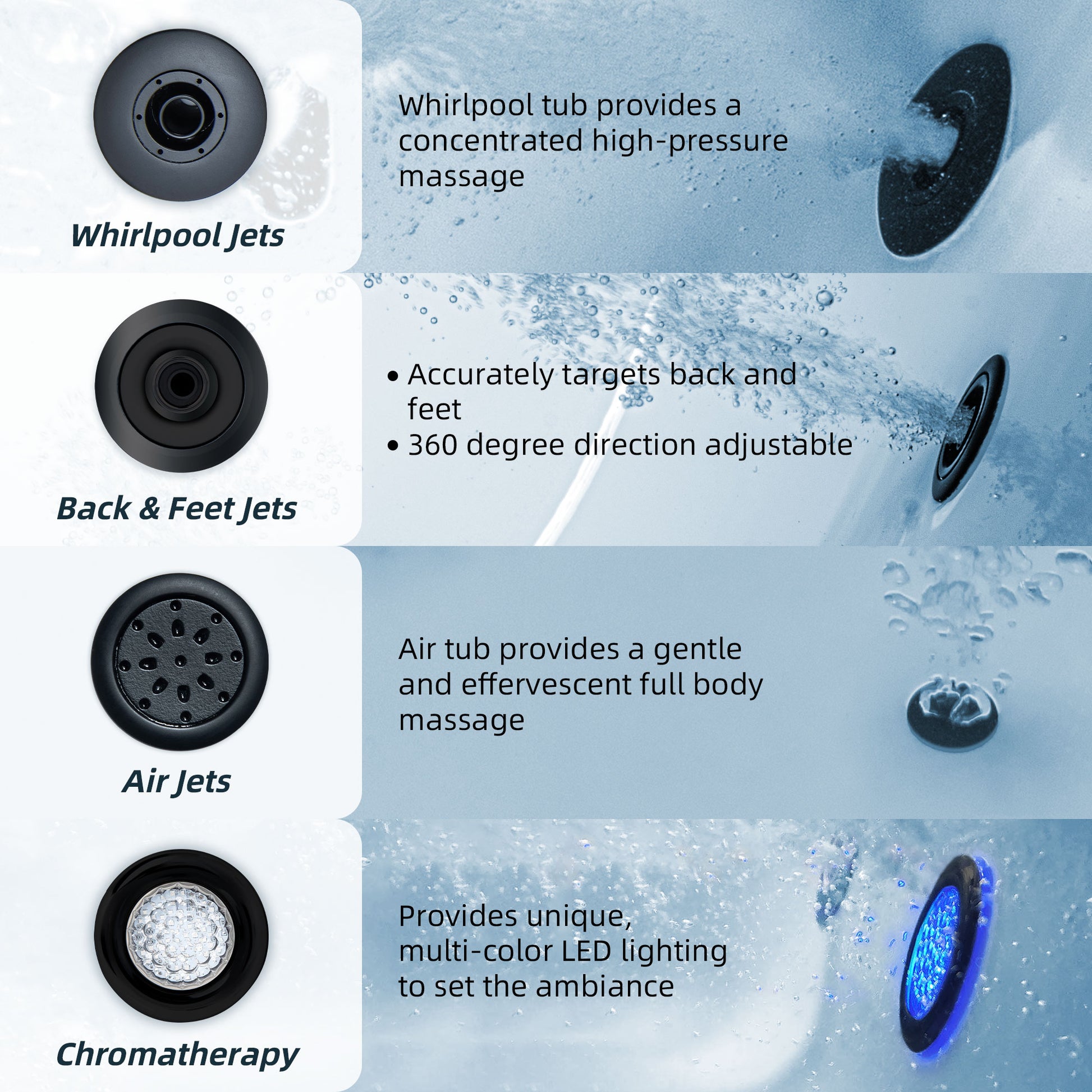 WOODBRIDGE 72" x 35-3/8" Whirlpool and Air Bath Heated Soaking Combination Tub with Adjustable Speed Air Blower, Tub Filler, and LED control panel, Matte Black Finish Trim and Drain Kit, BM400+F0051MB