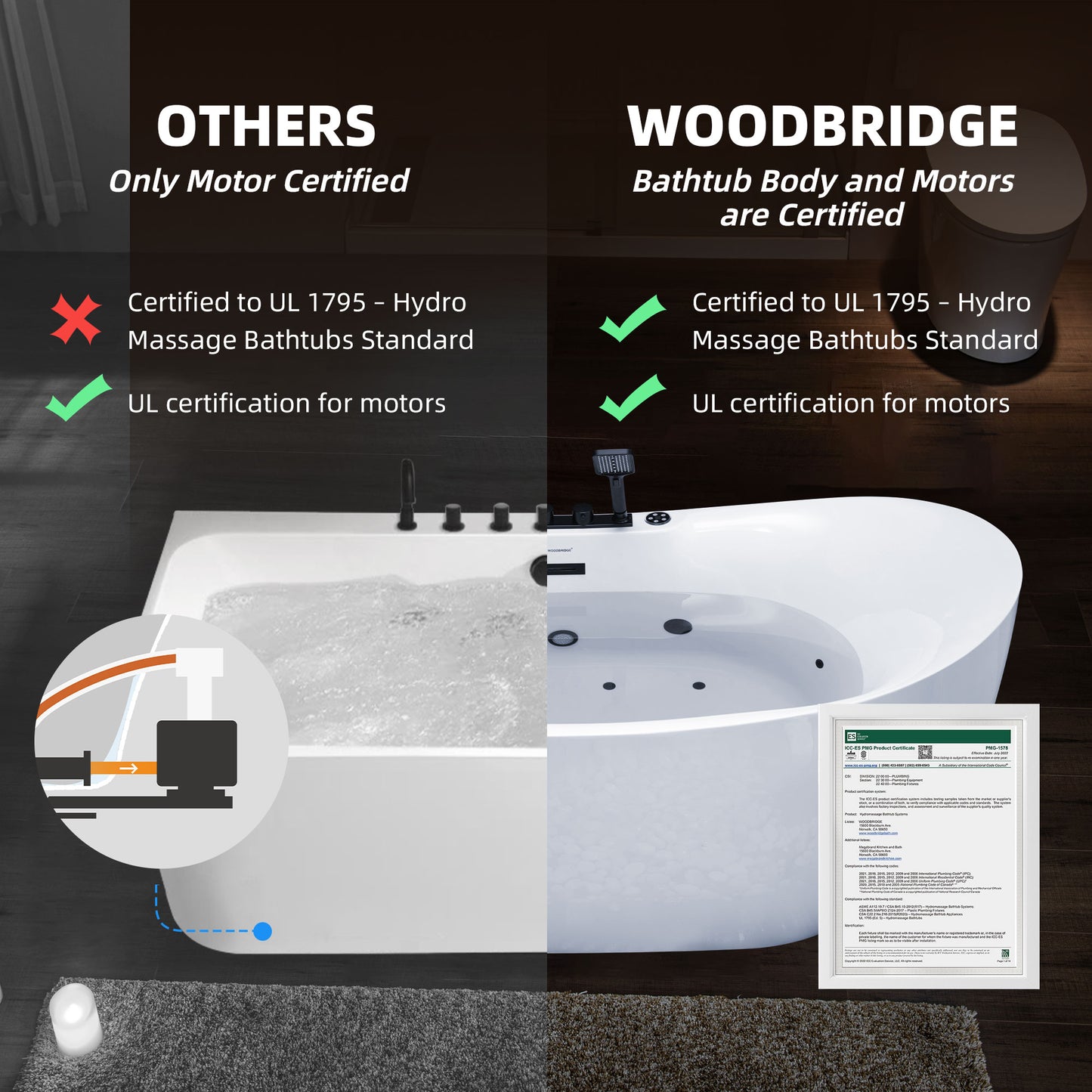 WOODBRIDGE 72" x 35-3/8" Whirlpool and Air Bath Heated Soaking Combination Tub with Adjustable Speed Air Blower, Tub Filler, and LED control panel, Matte Black Finish Trim and Drain Kit, BM400+F0051MB