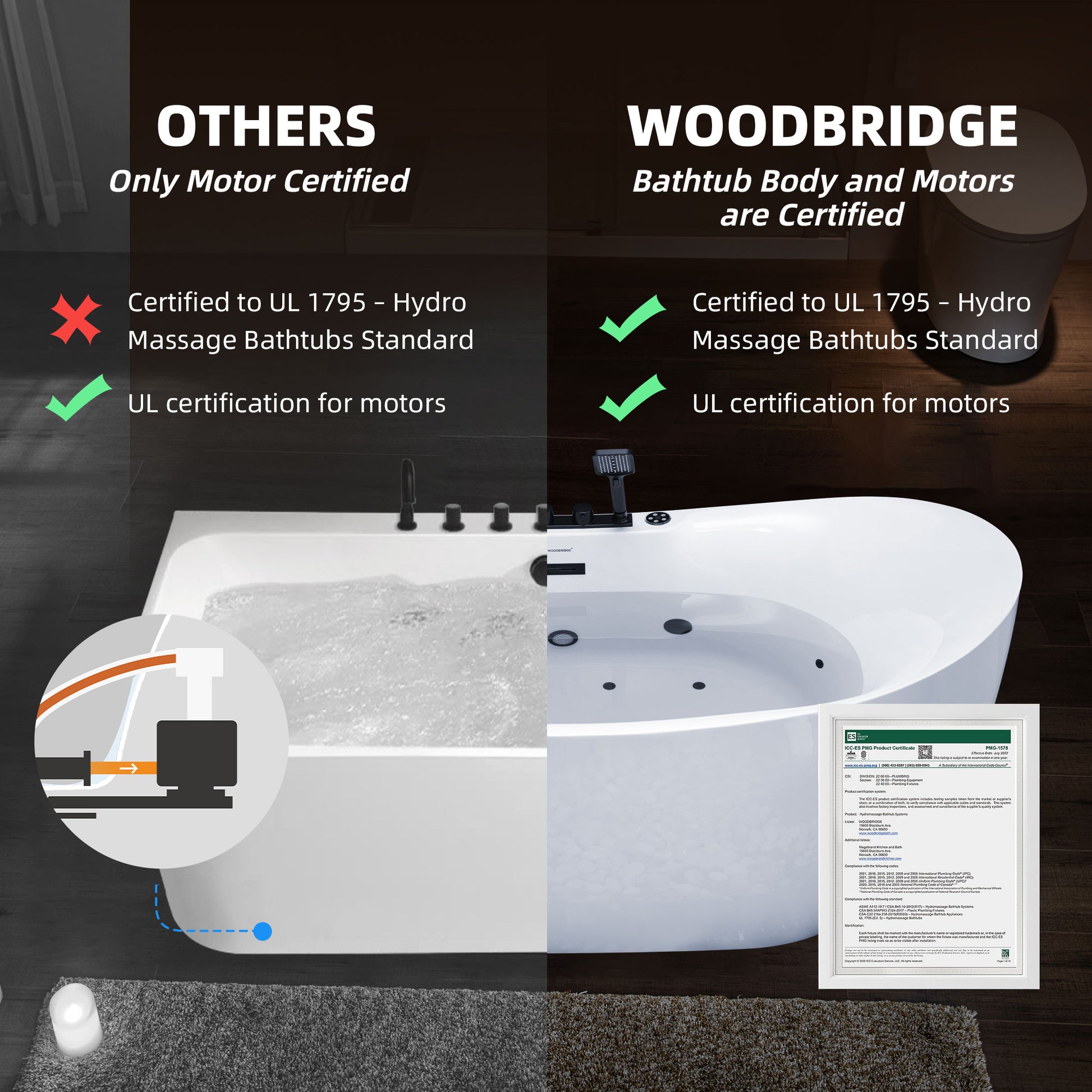 WOODBRIDGE 72" x 35-3/8" Whirlpool and Air Bath Heated Soaking Combination Tub with Adjustable Speed Air Blower, Tub Filler, and LED control panel, Matte Black Finish Trim and Drain Kit, BM400+F0051MB